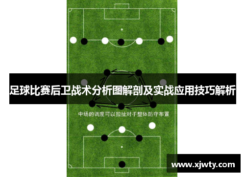 足球比赛后卫战术分析图解剖及实战应用技巧解析