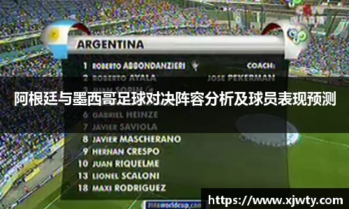 jjb竞技宝阿根廷与墨西哥足球对决阵容分析及球员表现预测